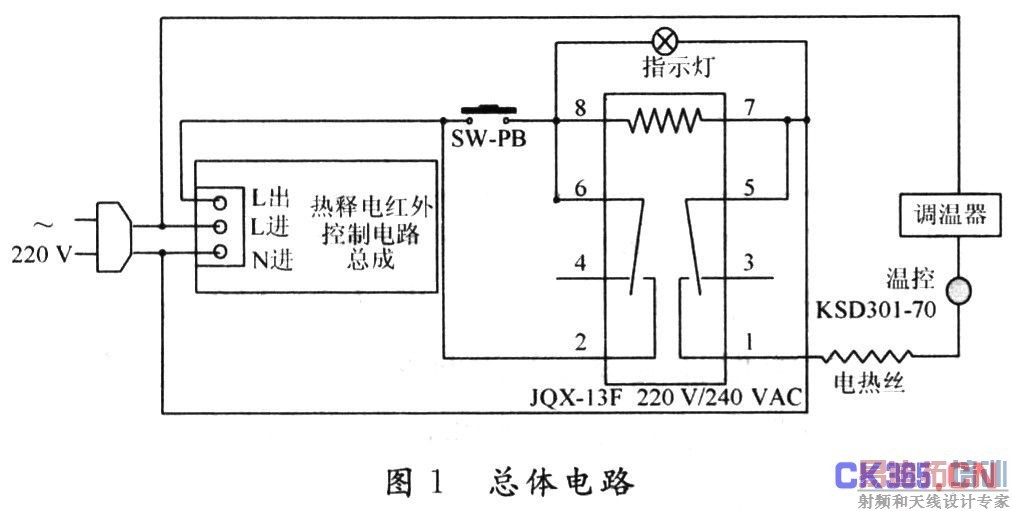 基于人體紅外感應(yīng)技術(shù)電暖器的設(shè)計與試驗(yàn)